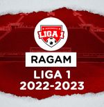 Skor 5: Pemain dengan Pelanggaran Disiplin Terparah pada Lima Pekan Awal Liga 1 2022-2023