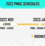 Resmi, Indonesia Jadi Tuan Rumah Grand Final PMGC 2022