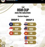 Indonesia Tak Ikut Prakualifikasi Piala Asia FIBA 2025, Apa Alasannya?