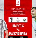 Prediksi Juventus vs Maccabi Haifa: Laga Hidup Mati Nyonya Tua