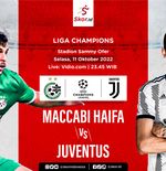 Hasil Maccabi Haifa vs Juventus: Kalah 0-2, Kans I Bianconeri untuk Lolos Kian Sulit