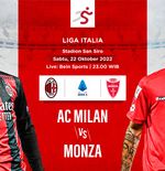 Hasil AC Milan vs Monza: Brahim Diaz Dua Gol, I Rossoneri Menang Telak 4-1