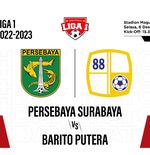 Hasil Persebaya vs Barito Putera: Bajul Ijo Menang Comeback pada Parade Lima Gol