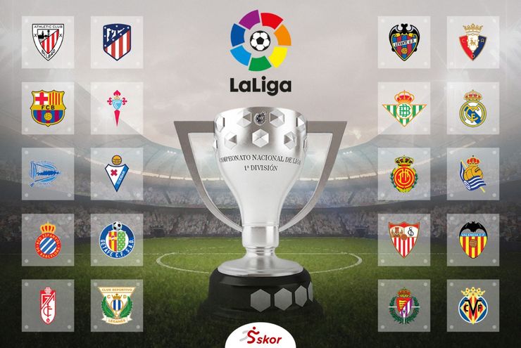 Preview dan Jadwal Pertandingan Liga Spanyol Pekan Ke-29