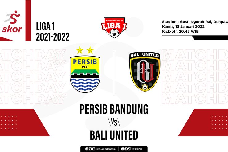 Skor Indeks Liga 1 2021: MoTM dan Rating Pemain Persib vs Bali United