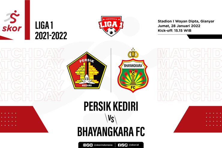 Persik Kediri vs Bhayangkara FC: Prediksi dan Link Live Streaming
