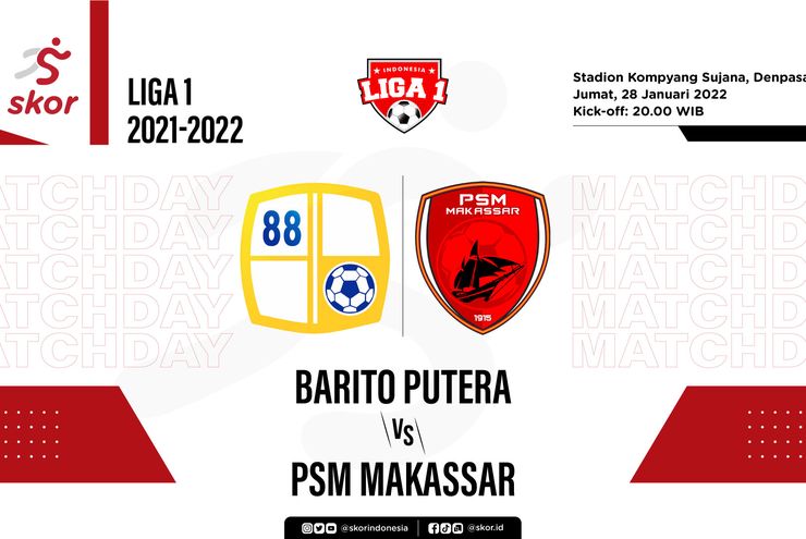 Skor Indeks Liga 1 2021-2022: Barito Putera vs PSM Makassar