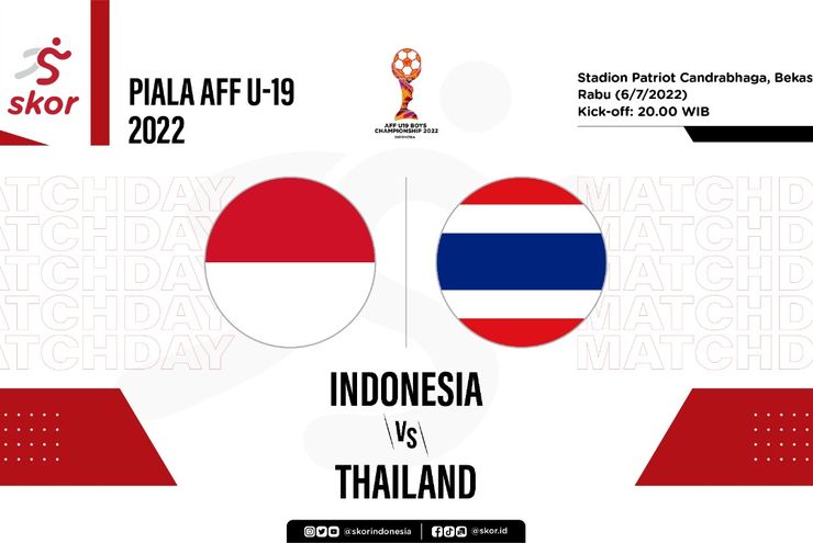 Indeks Skor Piala AFF U-19 2022: MoTM dan Rating Pemain Indonesia vs Thailand