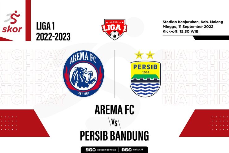 Hasil Arema FC vs Persib: Pangeran Biru Comeback, Permalukan Singo Edan di Kandang