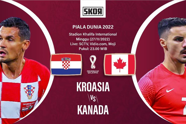 Piala Dunia 2022: Head to Head Antarlini Kroasia vs Kanada