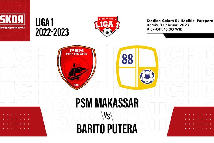 Prediksi dan Link Live Streaming PSM vs Barito Putera di Liga 1 2022-2023