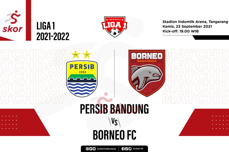 Cover Persib Bandung vs Borneo FC