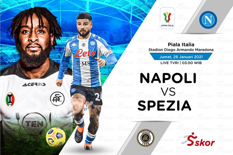 Prediksi Napoli Vs Spezia Kekuatan I Partenopei Lebih Lengkap