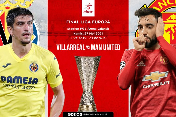 Link Live Streaming Villarreal vs Manchester United di ...