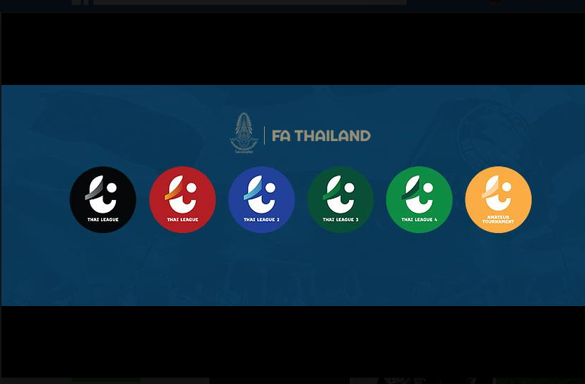 Logo-logo Liga Thailand untuk berbagai level komptisi.