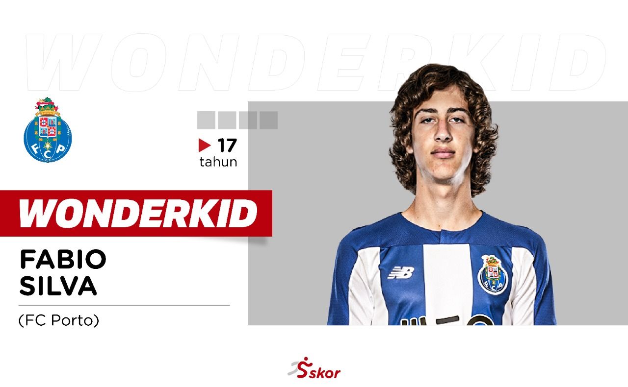 Cover wonderkid, Fabio Silva (FC Porto).