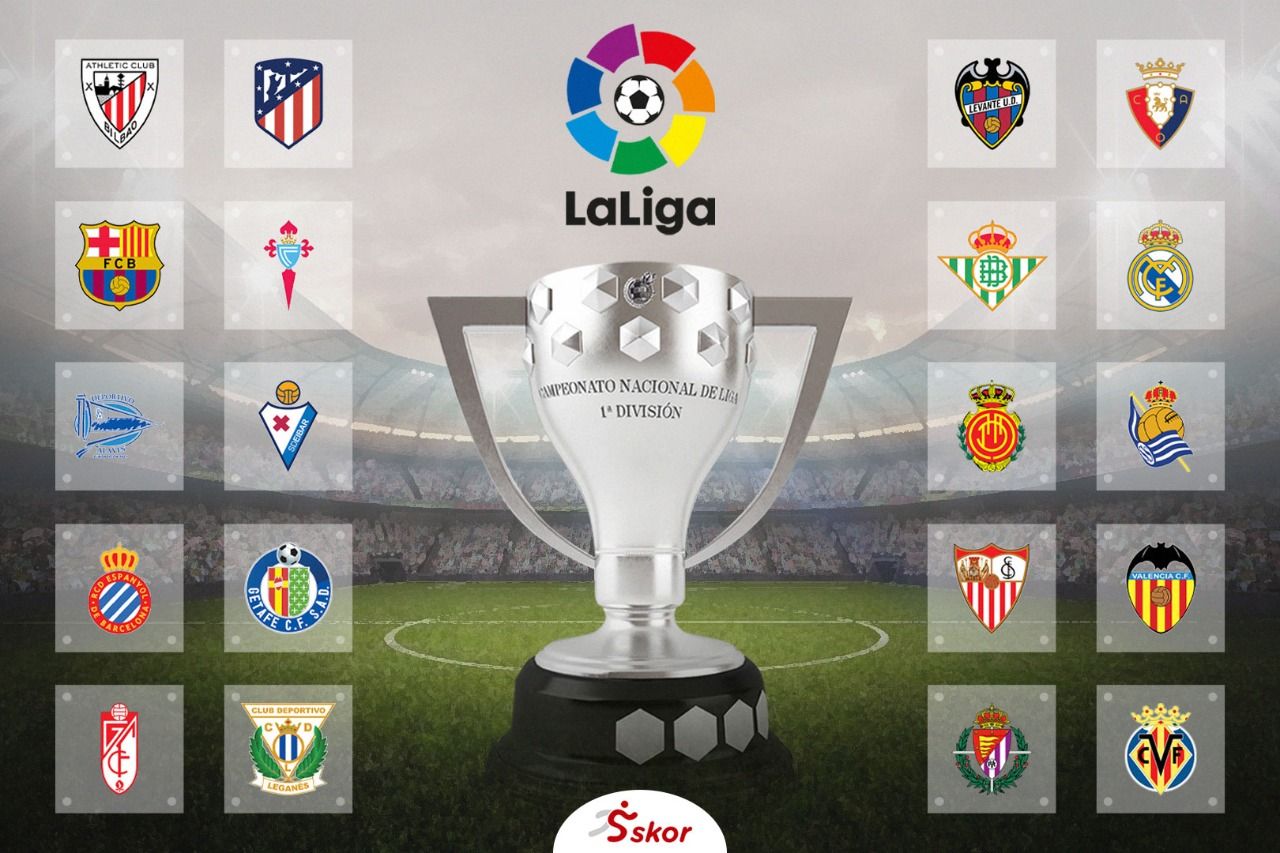 Kompetisi papan atas Liga Spanyol, La Liga Primera Division.