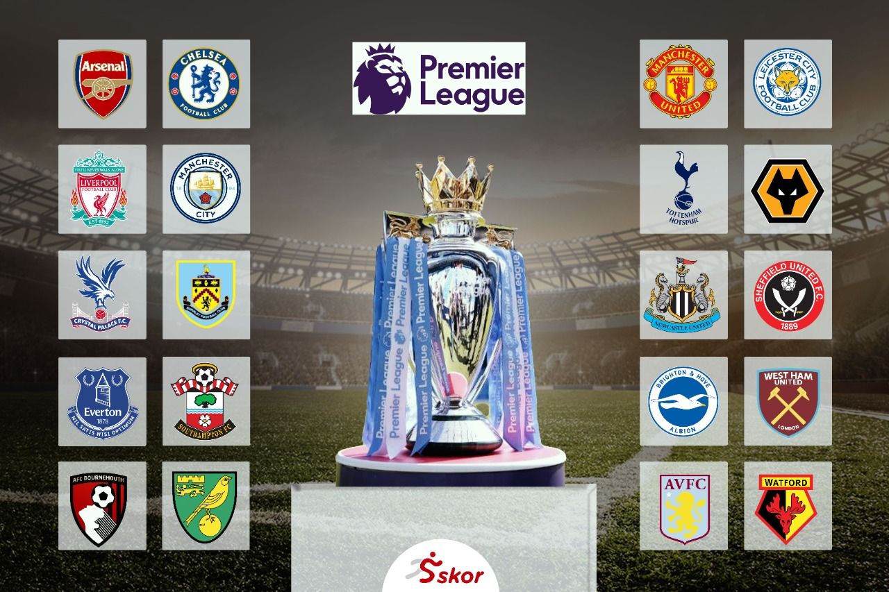 Kompetisi papan atas Liga Inggris, Premier League, musim 2019-2020.