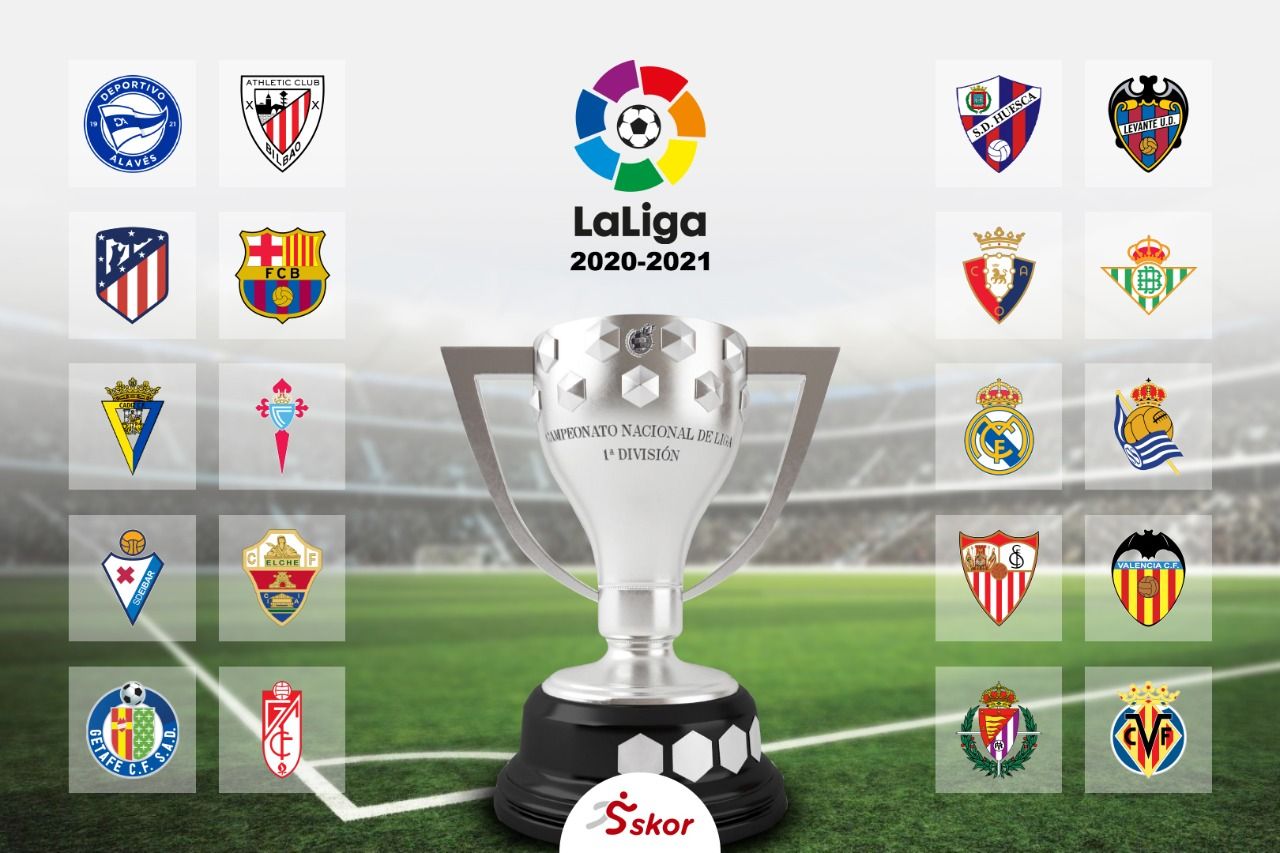 Kompetisi papan atas Liga Spanyol, La Liga, pada musim 2020-2021.
