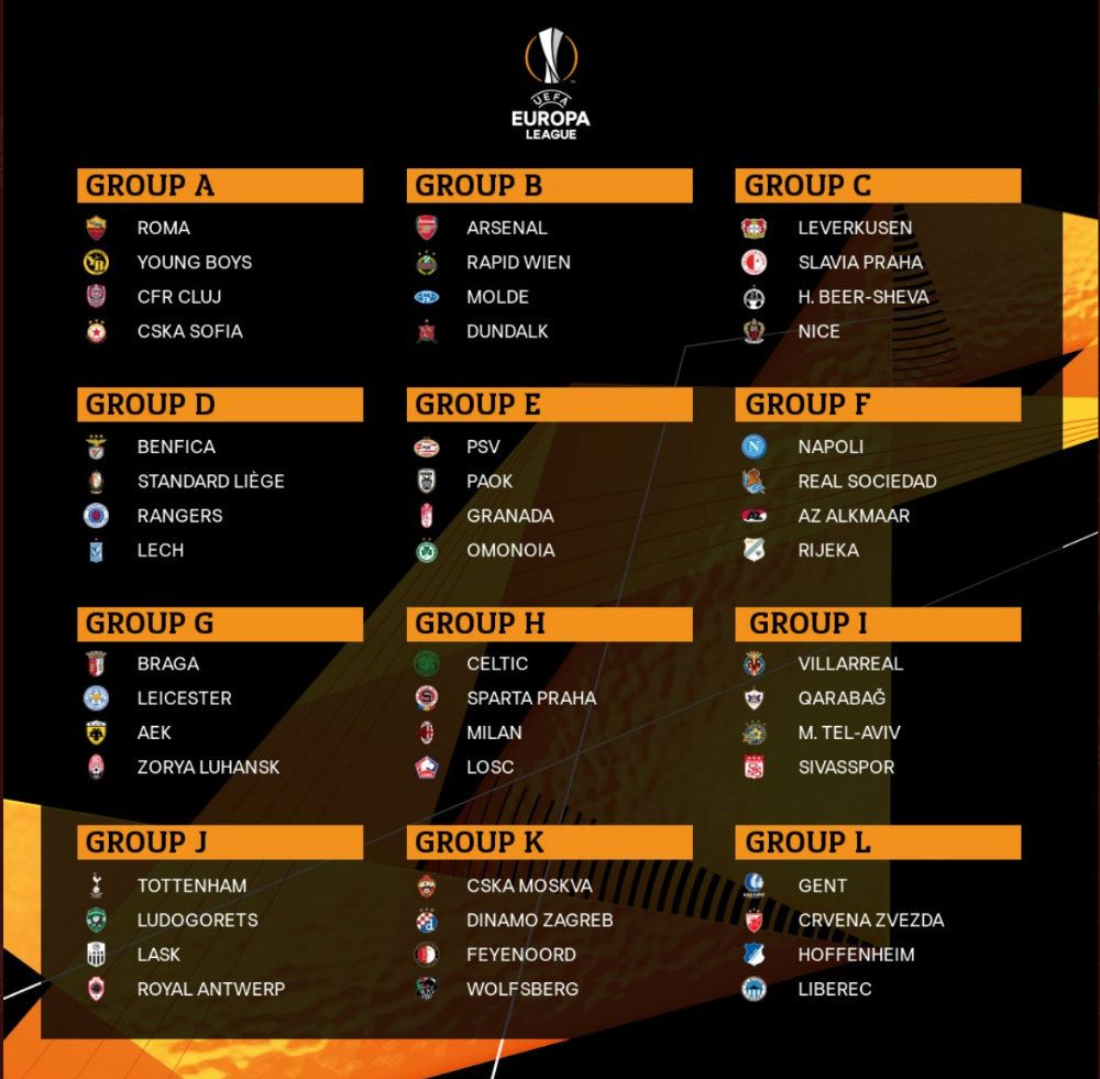 Hasil Drawing Liga Europa 2020-2021: AC Milan Masuk Grup Berat