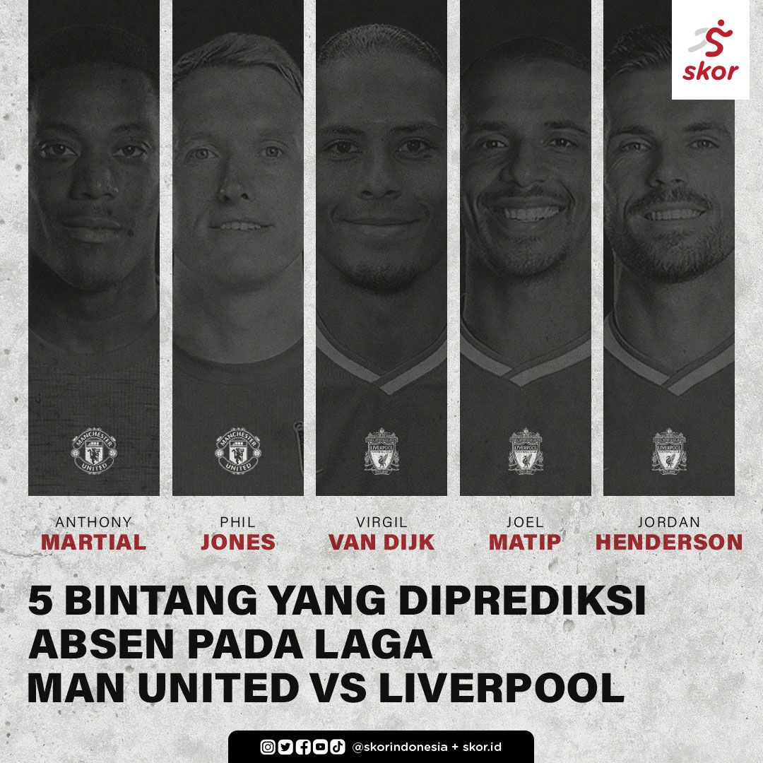 5 Bintang yang Diprediksi Absen pada Laga Manchester United vs Liverpool