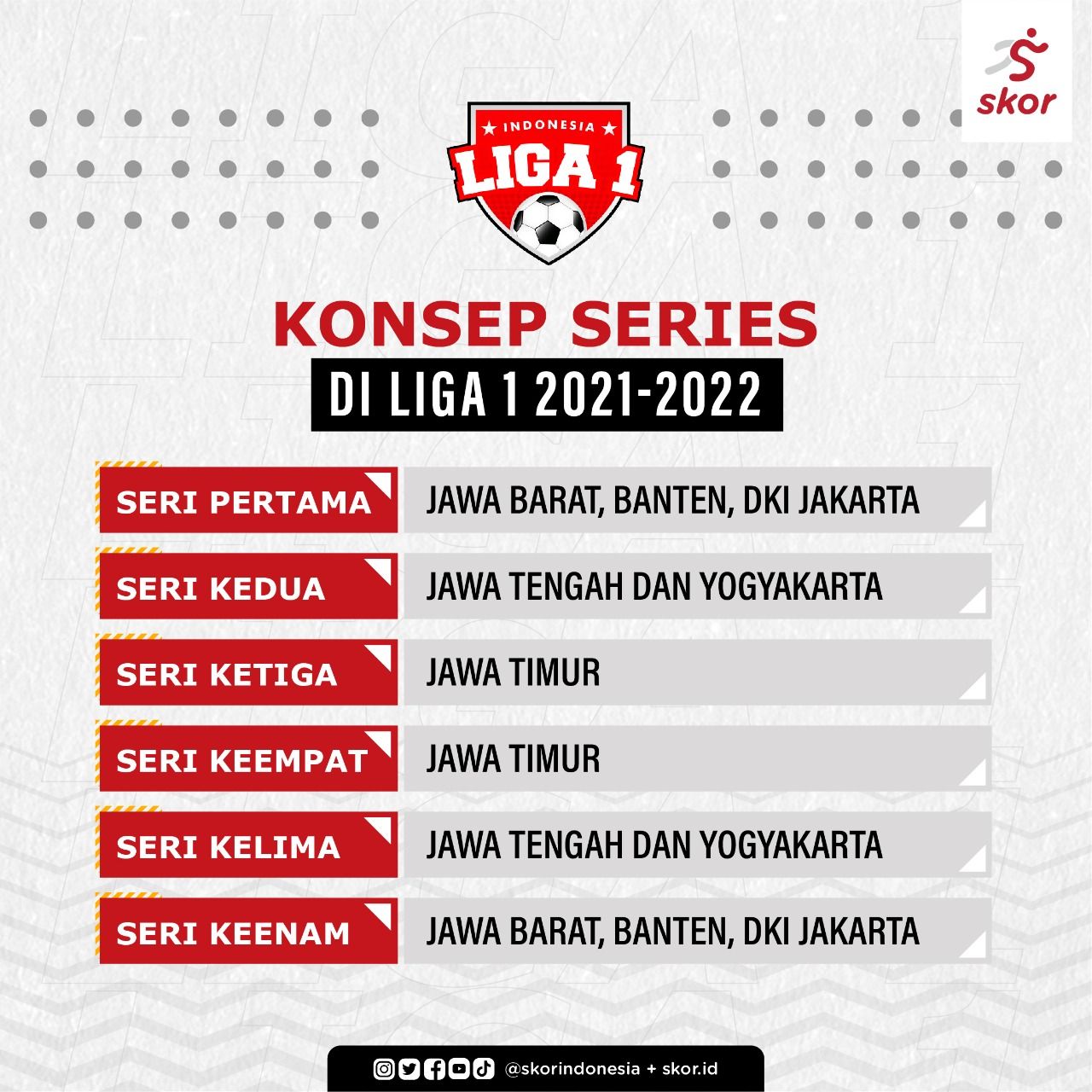 1 indonesia liga jadwal Jadwal Liga
