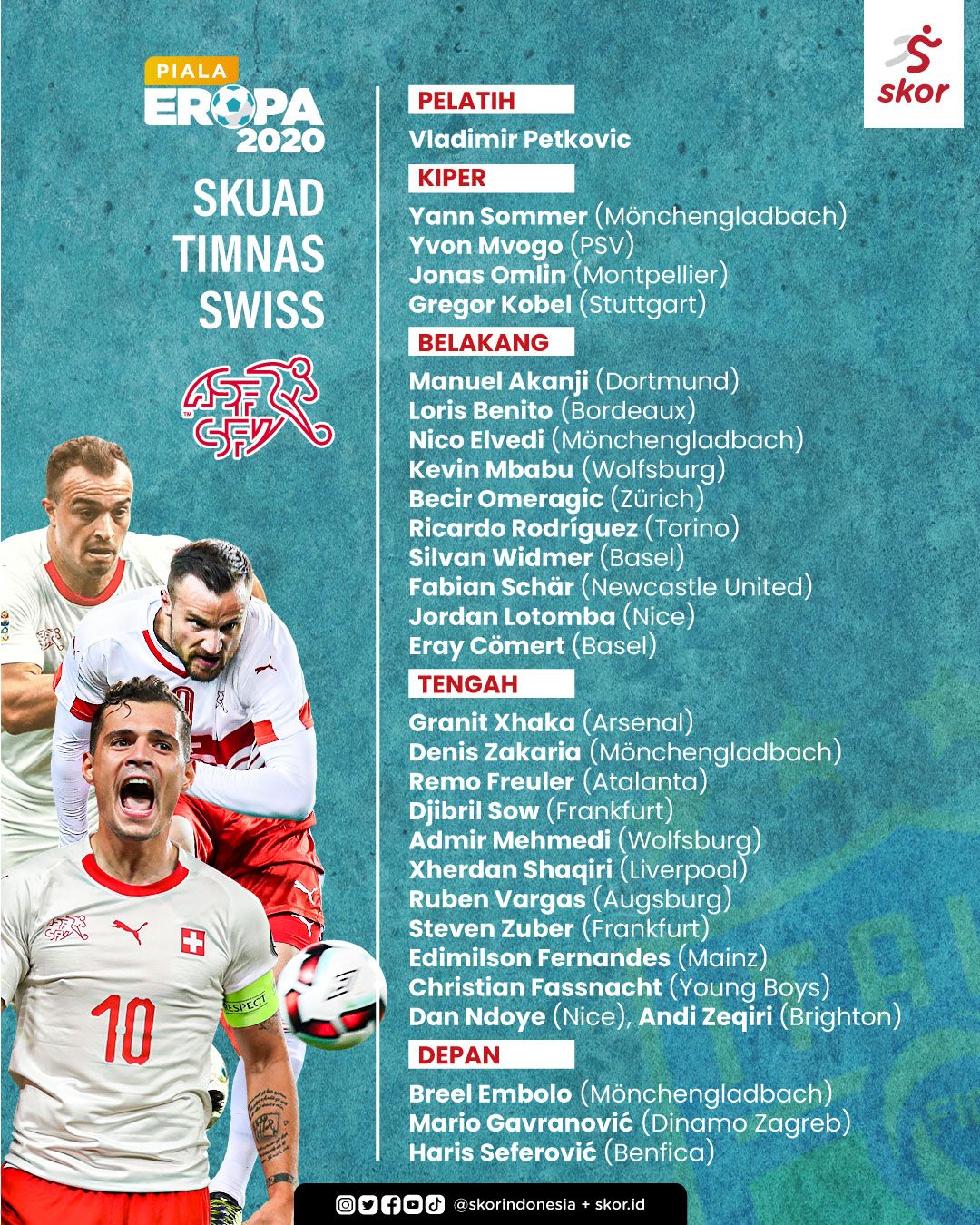Euro 2021 swiss pemain 11 Pemain