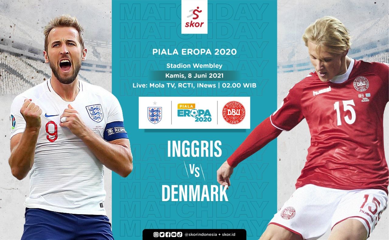 Cover laga Inggris vs Denmark di Piala Eropa 2020 (Euro 2020).