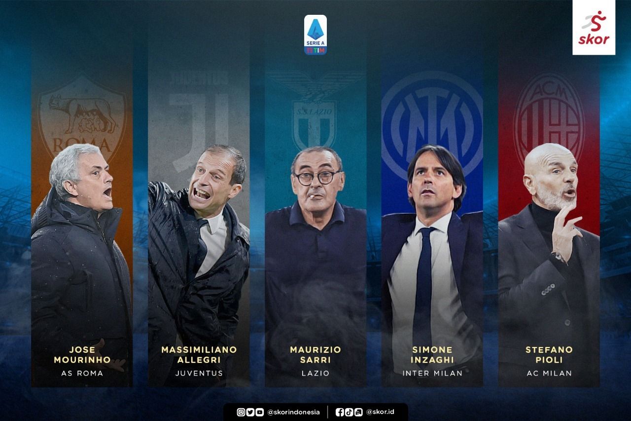Jose Mourinho, Massimiliano Allegri, Maurizio Sarri, Simone Inzaghi, dan Stefano Pioli, merupakan pelatih klub Italia musim ini dengan perolehan rata-rata poin terbaik.