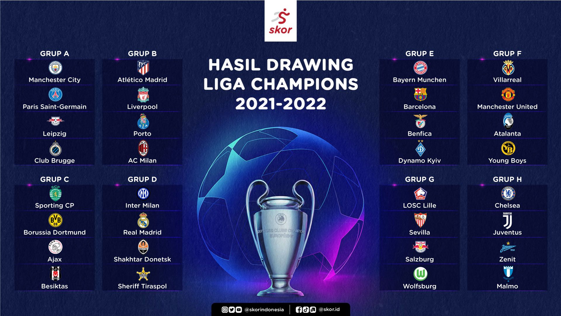 Drawing champions hasil 2021 liga JADWAL Liga