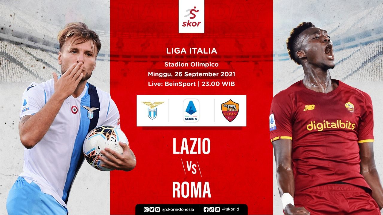 Cover Lazio vs Roma