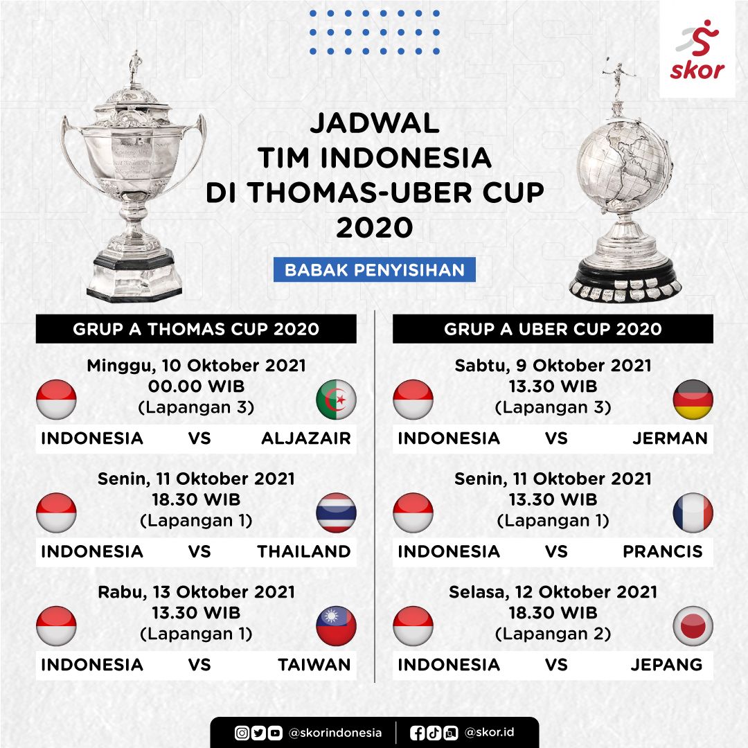 Uber and thomas cup 2021