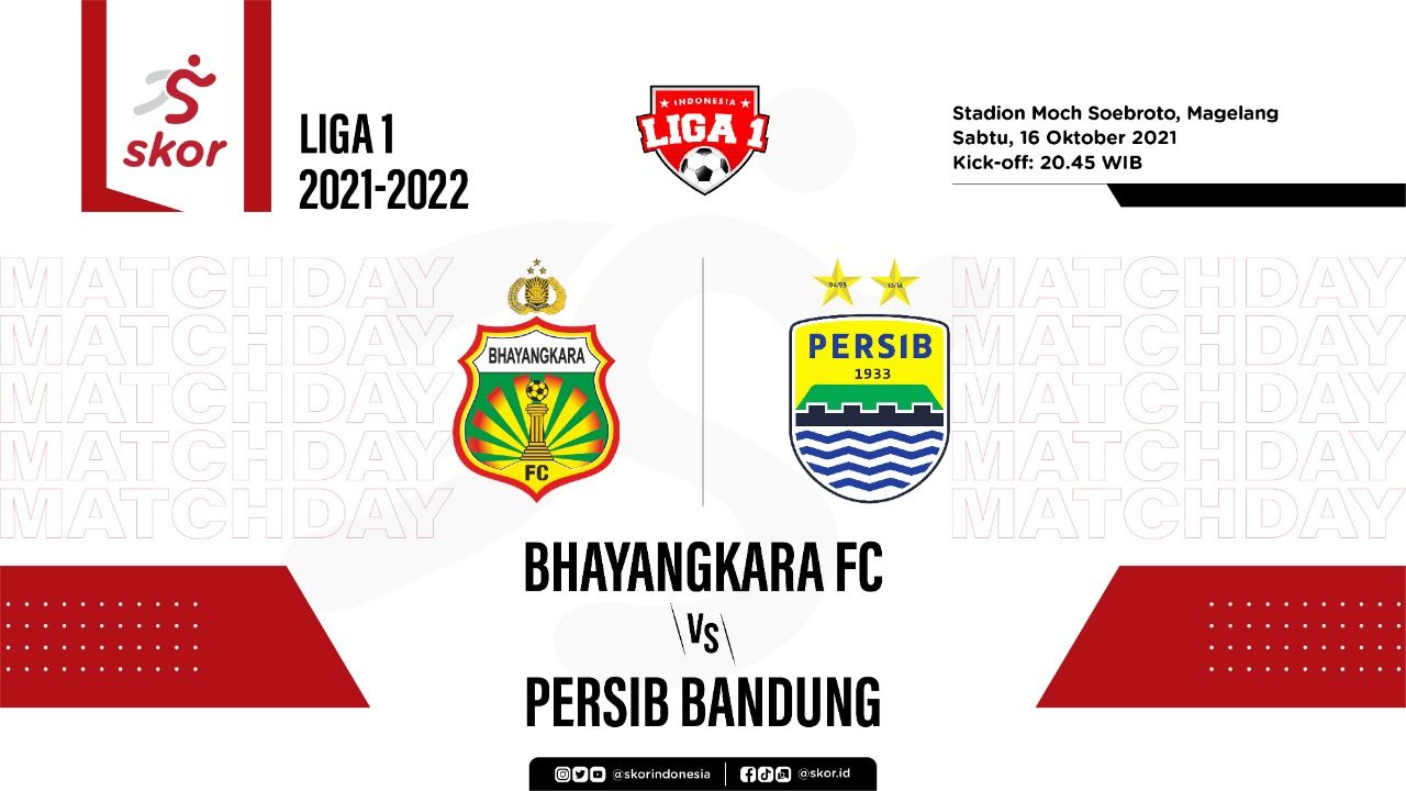 Cover Bhayangkara FC vs Persib Bandung