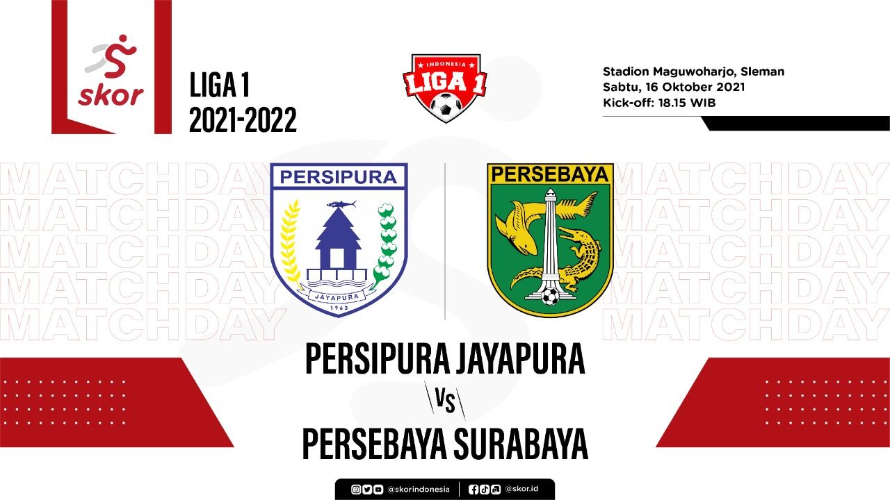 Cover Persipura Jayapura vs Persebaya Surabaya