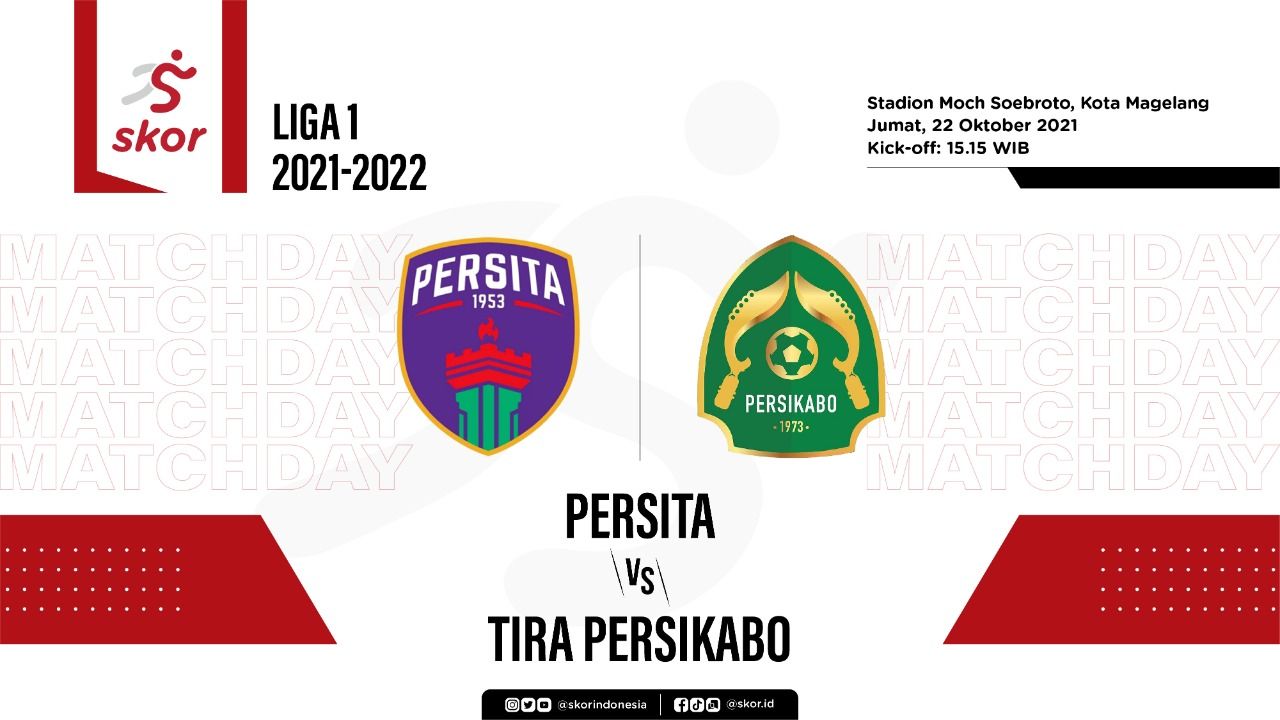 Cover Persita vs Tira Persikabo