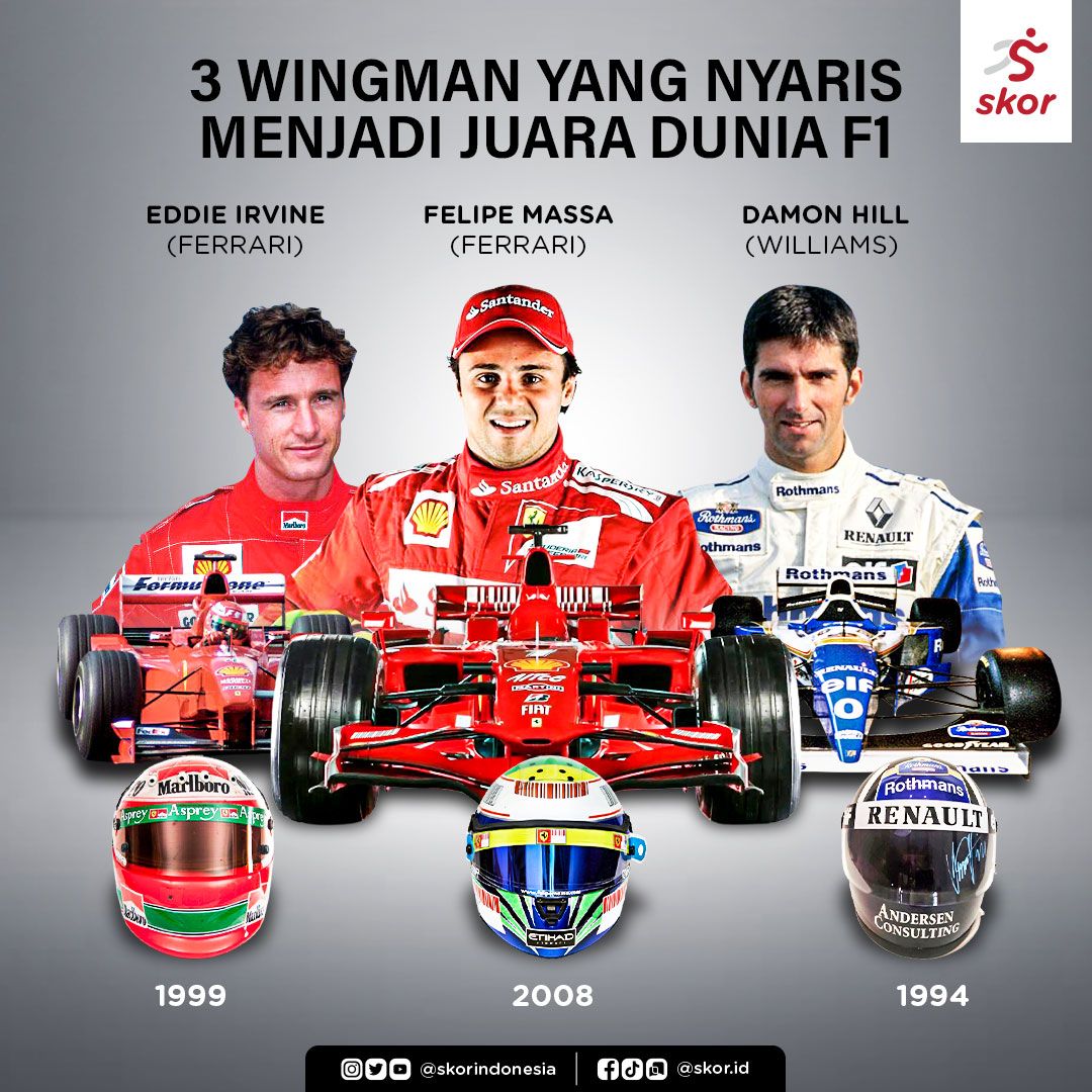 3 Wingman yang Nyaris Menjadi Juara Dunia F1