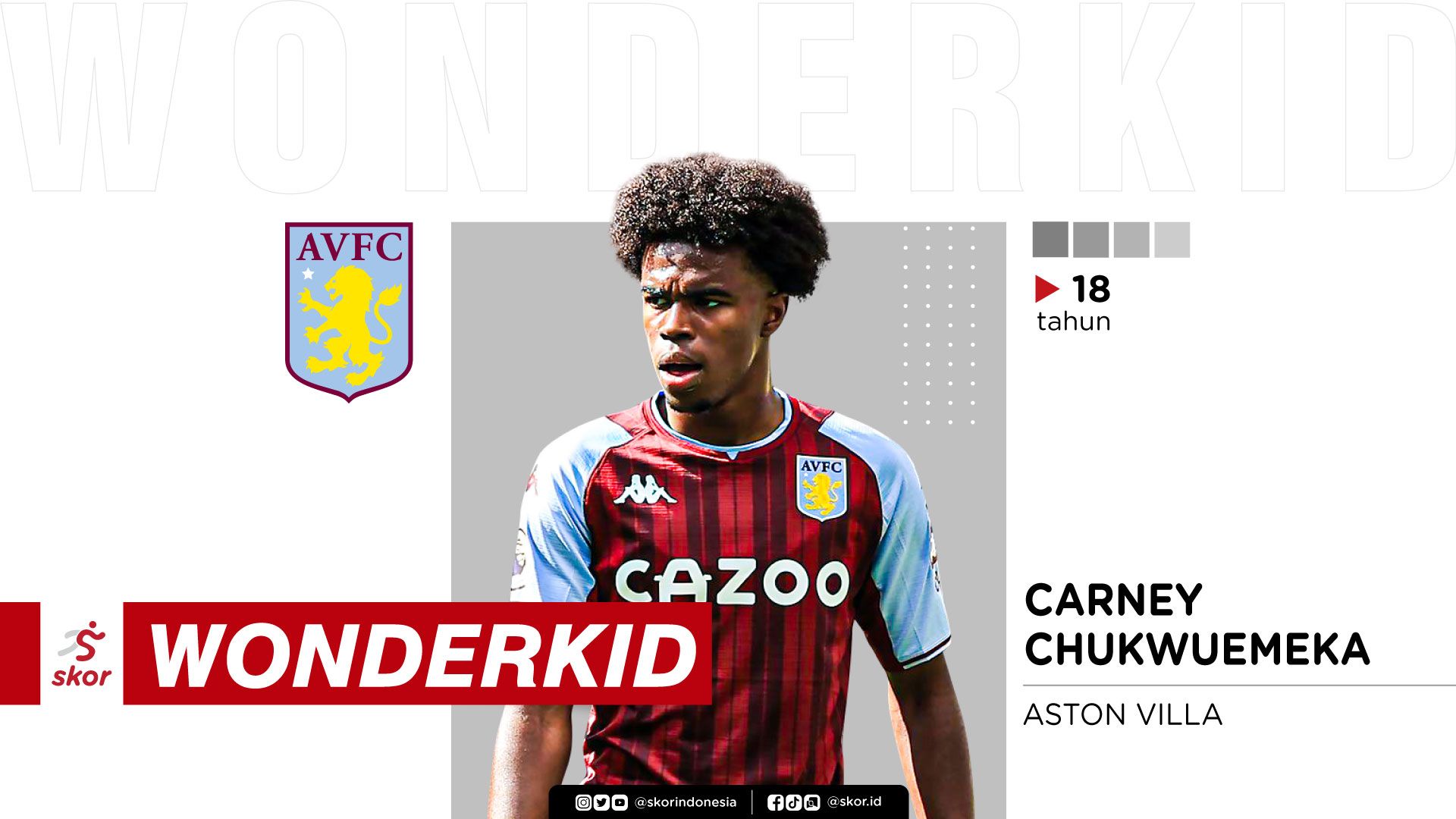 Carney Chukwuemeka, 18 Tahun (Aston Villa)