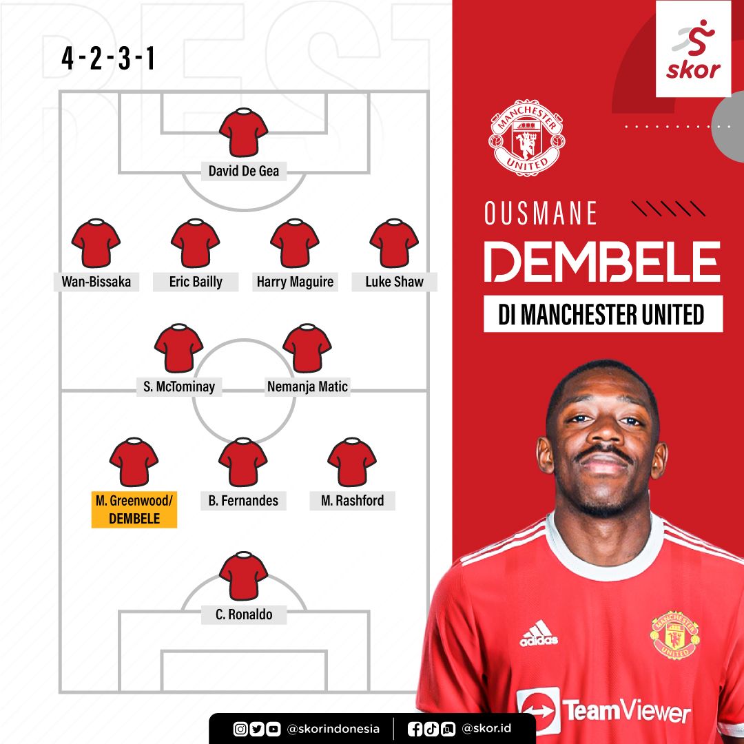 Ousmane Dembele di Manchester United