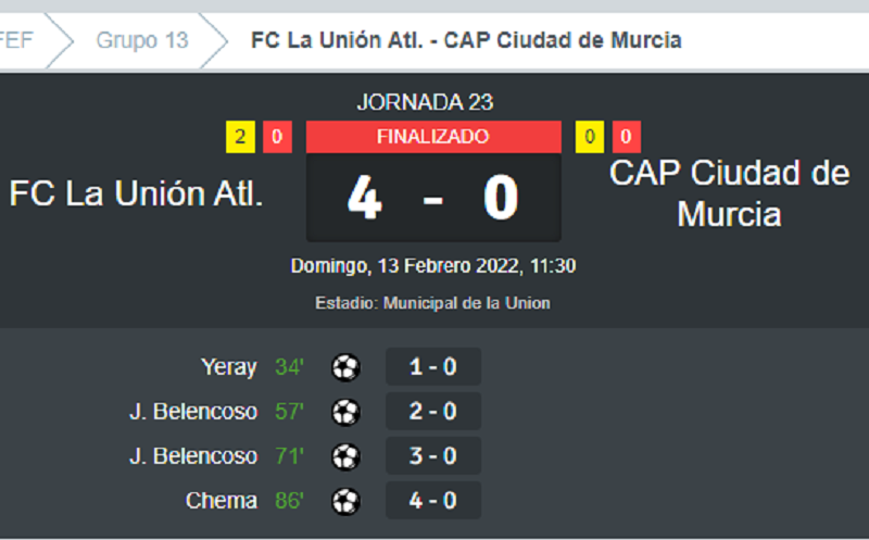 Hasil laga FC La Union Atletico vs Ciudad Murcia dalam laga Tercera Division RFEF pada 13 Februari 2021.