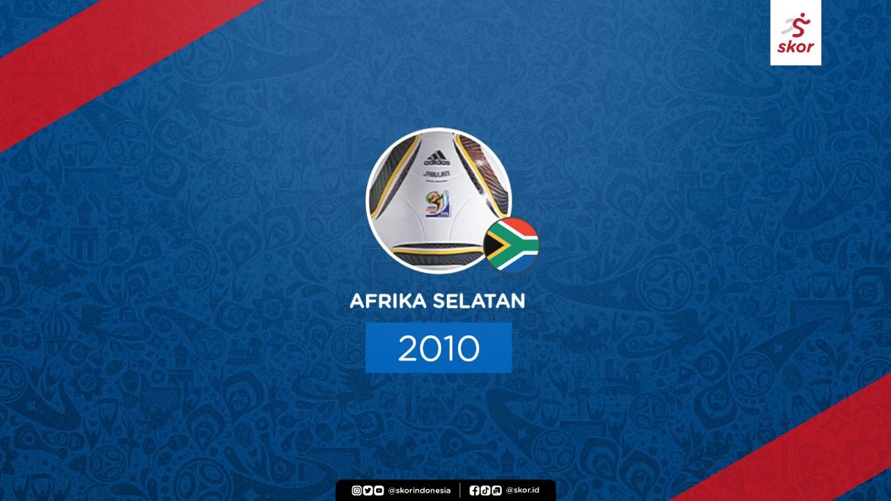 Cover bola Piala Dunia 2010, Jabulani.