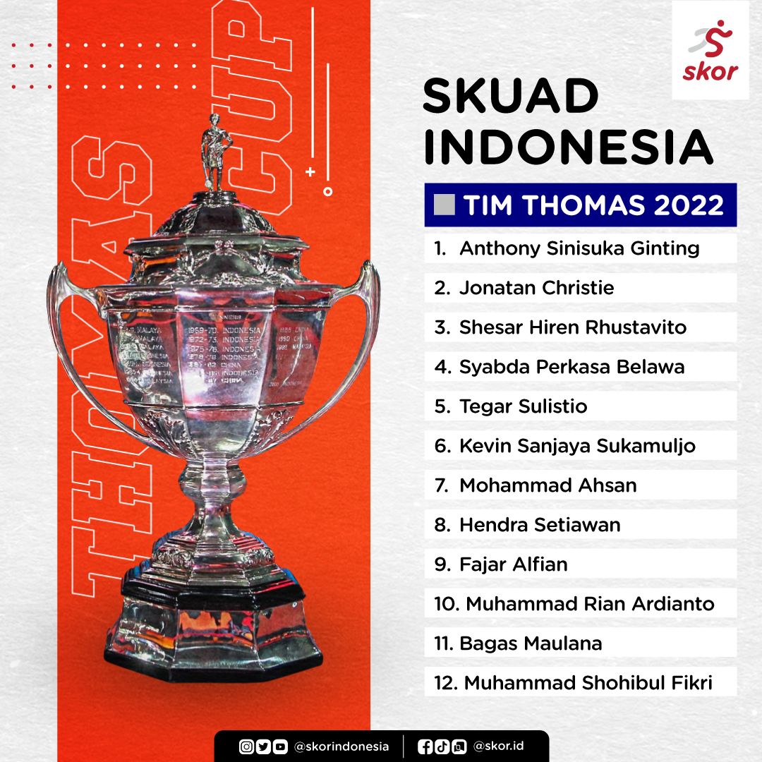 Skuad Indonesia untuk Thomas Cup 2022