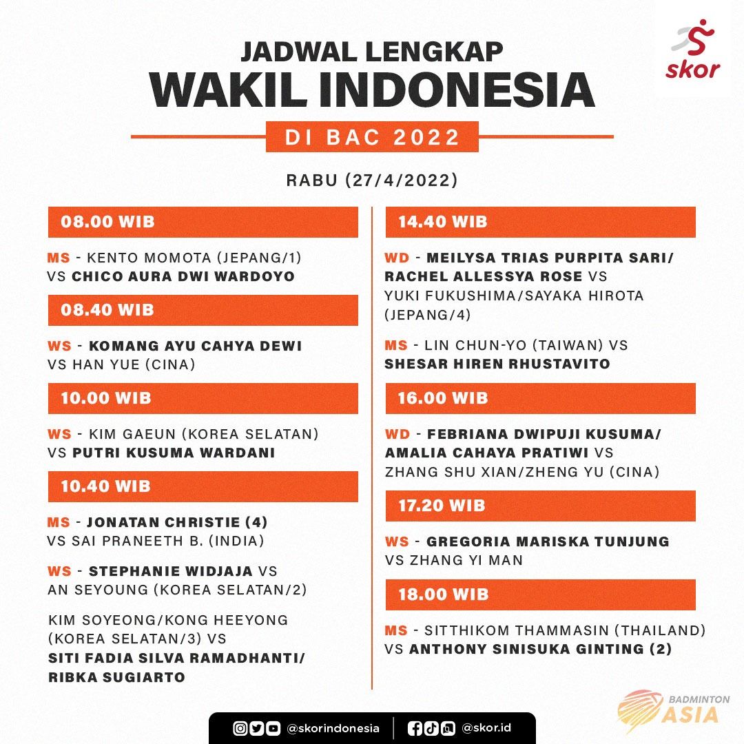 Jadwal lengkap wakil Indonesia di BAC 2022