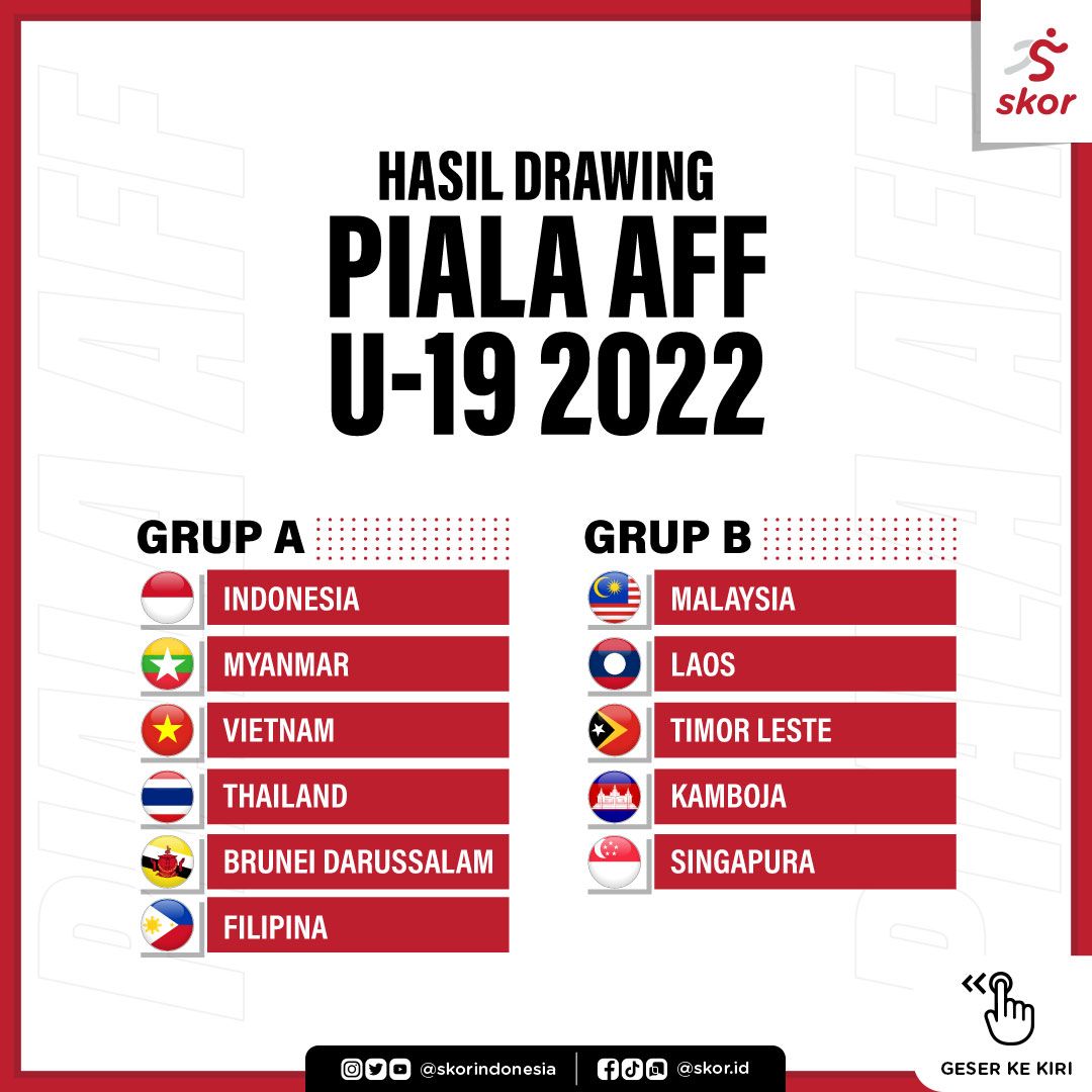 Hasil Drawing Piala AFF U-19 2022