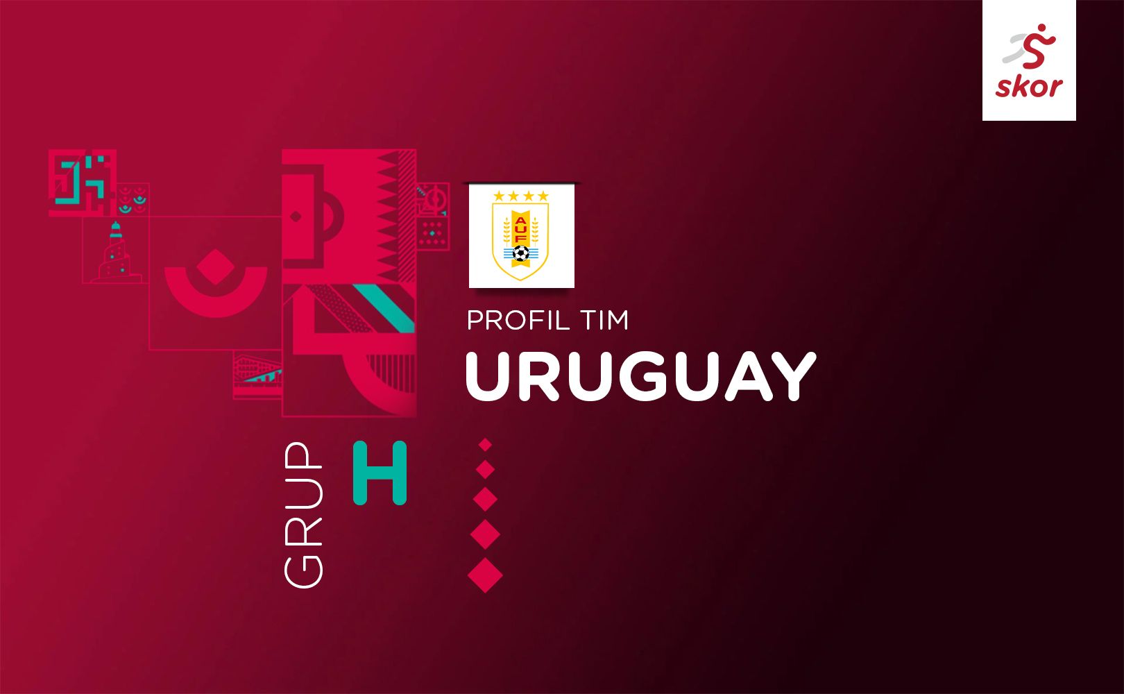 Cover Profil Tim Uruguay