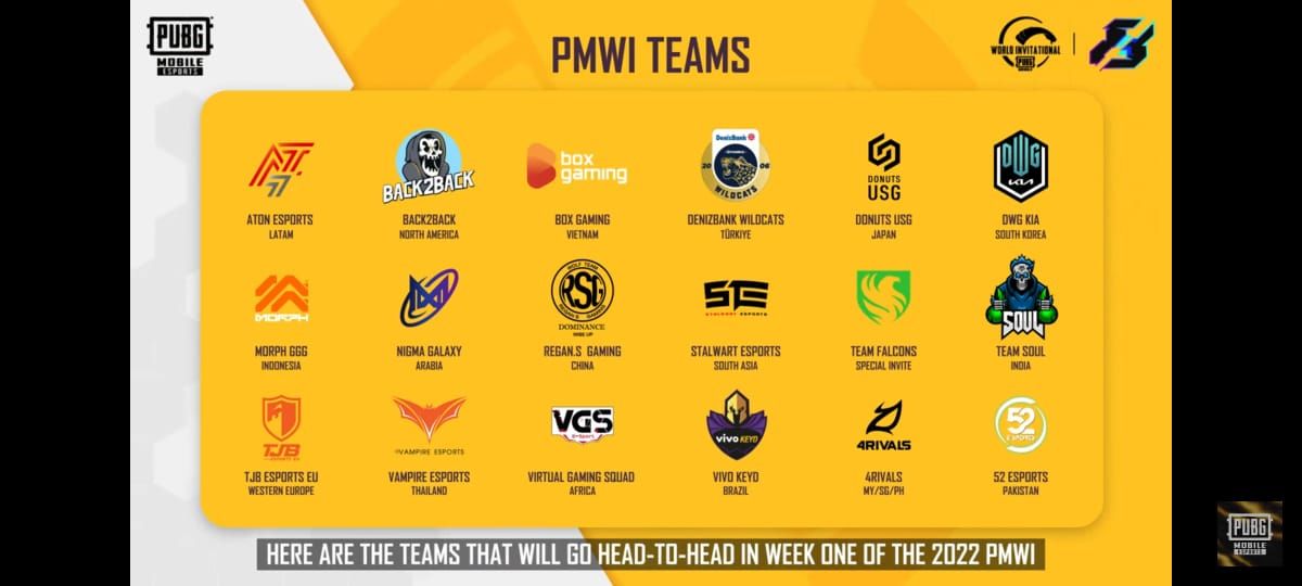 18 tim yang akan bermain di PMWI 2022