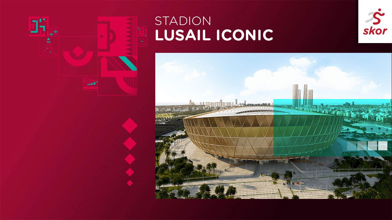 Cover Stadion Lusail Iconic