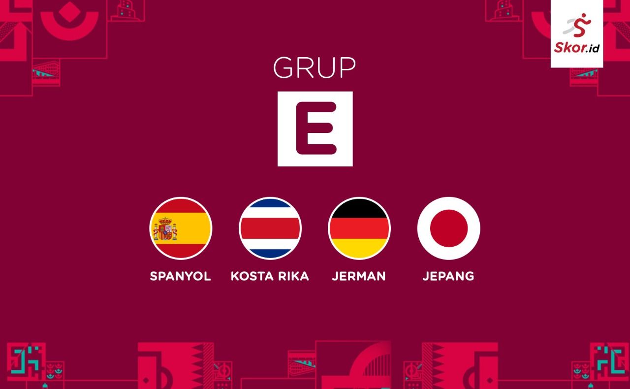 Cover Grup E Piala Dunia 2022