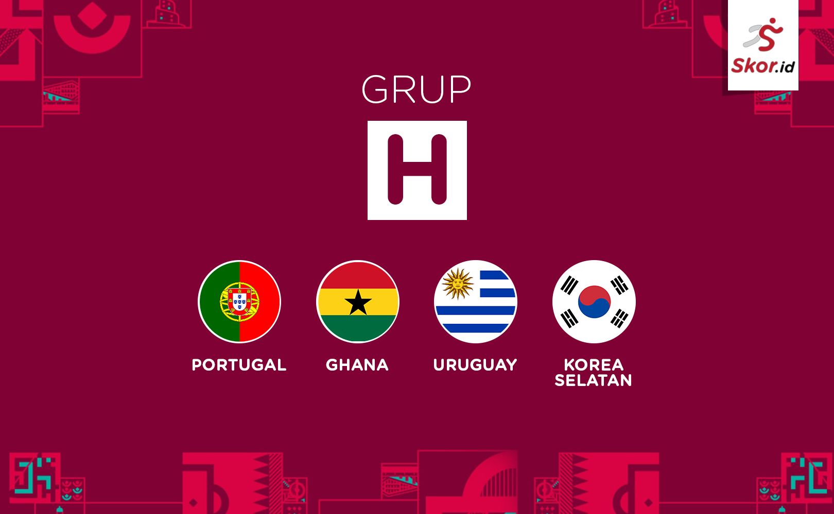 Cover Grup H Piala Dunia 2022