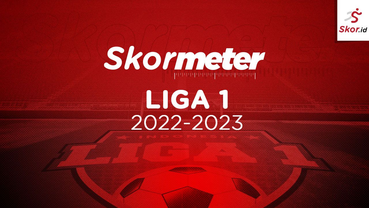 Cover Skormeter  Liga 1