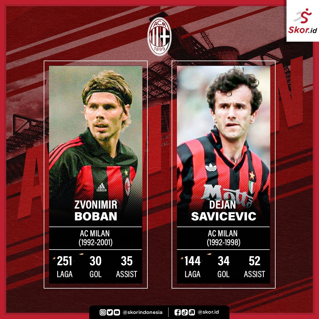 10 Playmaker Terbaik dalam Sejarah AC Milan: Zvonimir Boban dan Dejan Savicevic.